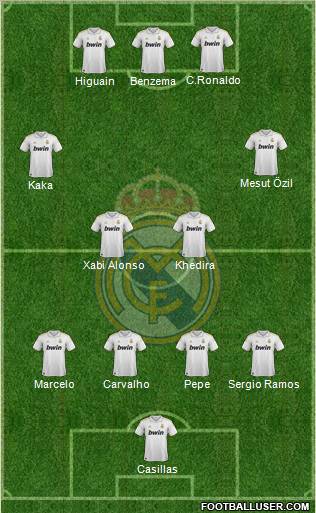 Real Madrid C.F. Formation 2011