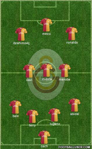 Galatasaray SK Formation 2011