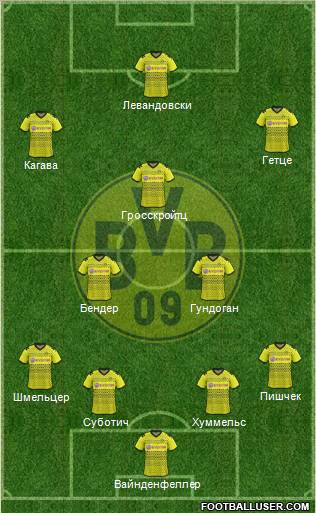 Borussia Dortmund Formation 2011