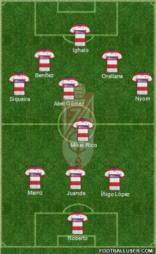 Granada C.F. Formation 2011
