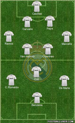 Real Madrid C.F. Formation 2011