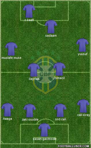 Brazil Formation 2011