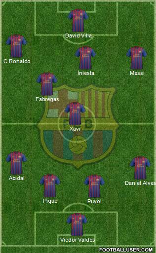 F.C. Barcelona Formation 2011