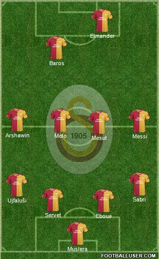 Galatasaray SK Formation 2011