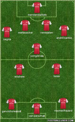 Arsenal Formation 2011