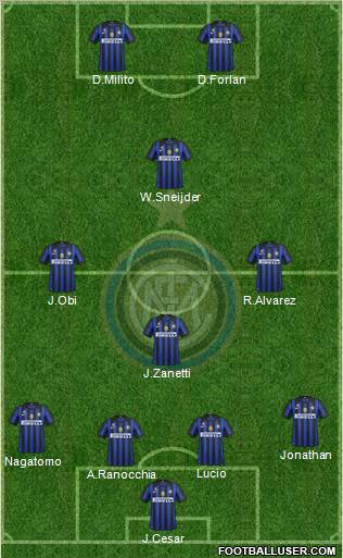 F.C. Internazionale Formation 2011