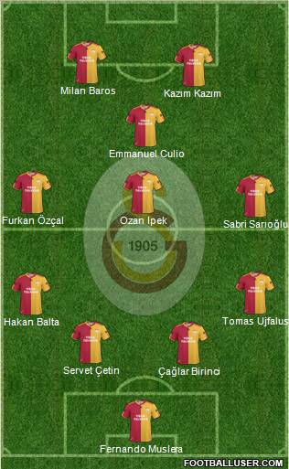 Galatasaray SK Formation 2011