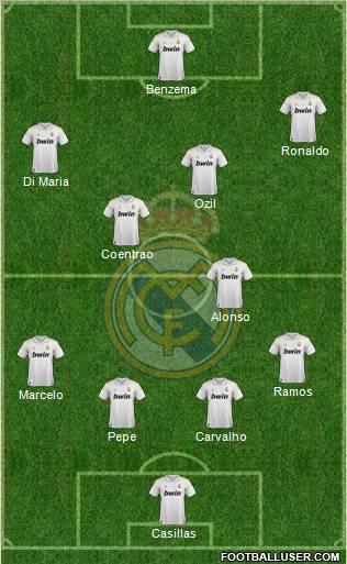 Real Madrid C.F. Formation 2011