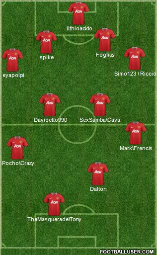 Manchester United Formation 2011
