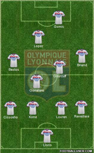 Olympique Lyonnais Formation 2011