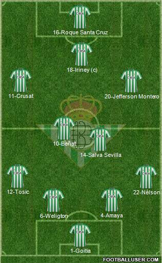 Real Betis B., S.A.D. Formation 2011
