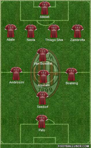 A.C. Milan Formation 2011