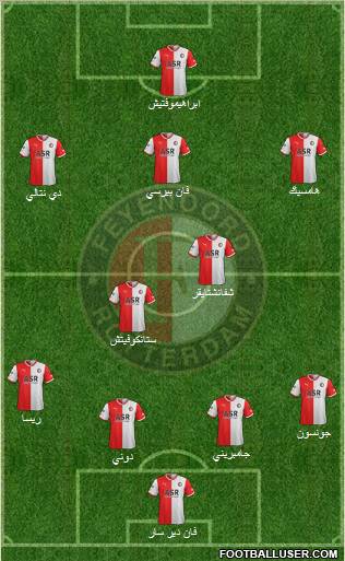 Feyenoord Formation 2011