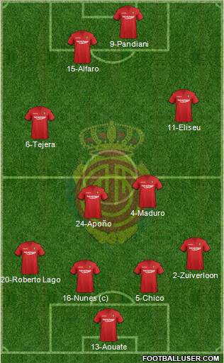R.C.D. Mallorca S.A.D. Formation 2011