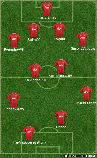Manchester United Formation 2011