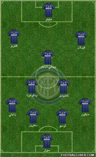 F.C. Internazionale Formation 2011