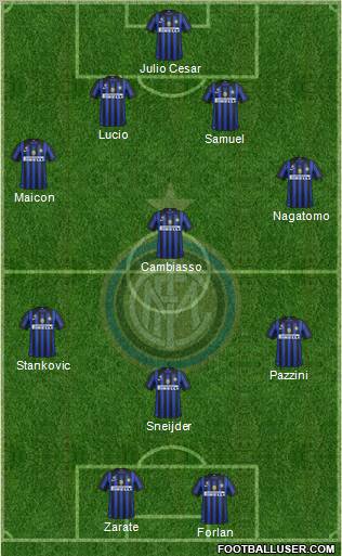 F.C. Internazionale Formation 2011