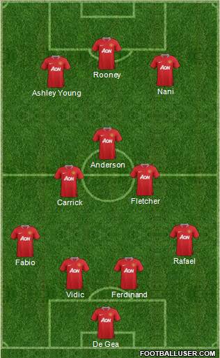 Manchester United Formation 2011