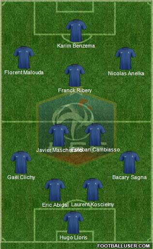 France Formation 2011