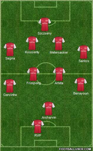 Arsenal Formation 2011