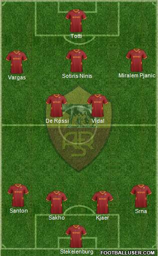AS Roma Formation 2011