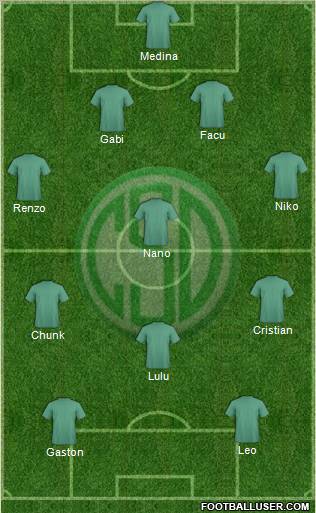 Sportivo Desamparados Formation 2011
