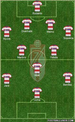 Granada C.F. Formation 2011