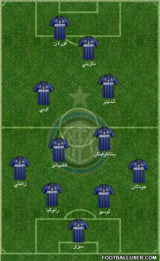 F.C. Internazionale Formation 2011