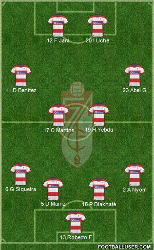 Granada C.F. Formation 2011