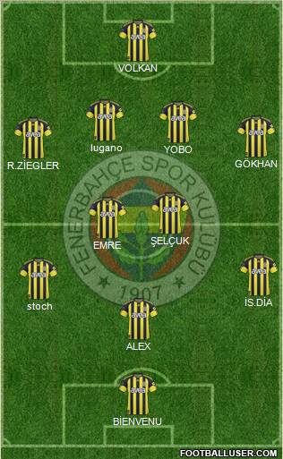 Fenerbahçe SK Formation 2011