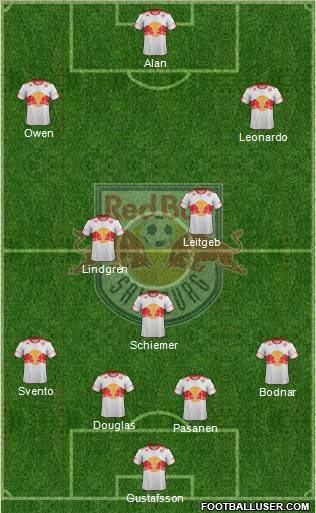 FC Salzburg Formation 2011