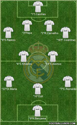 R. Madrid Castilla Formation 2011