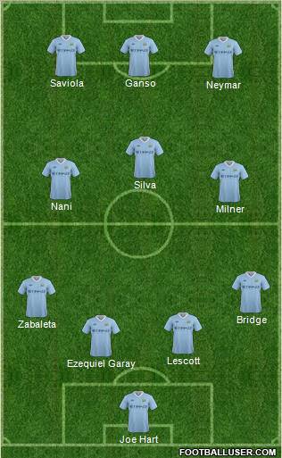Manchester City Formation 2011