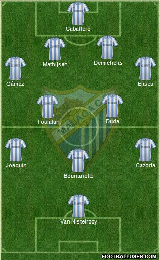 Málaga C.F., S.A.D. Formation 2011
