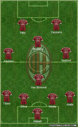 A.C. Milan Formation 2011
