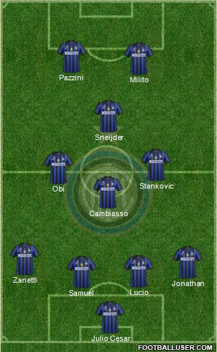 F.C. Internazionale Formation 2011