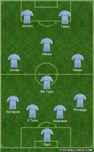 Manchester City Formation 2011