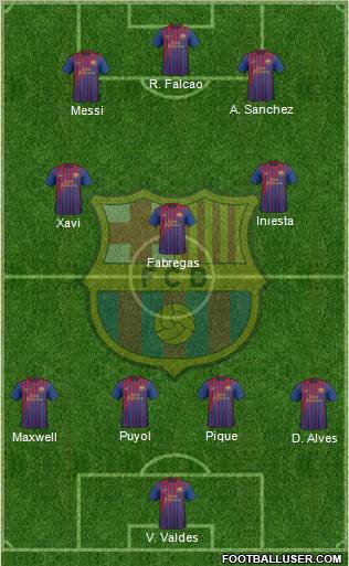 F.C. Barcelona Formation 2011