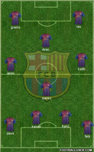 F.C. Barcelona Formation 2011