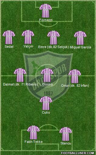 Orduspor Formation 2011