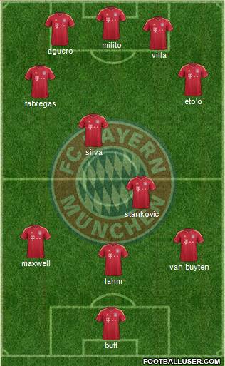 FC Bayern München Formation 2011