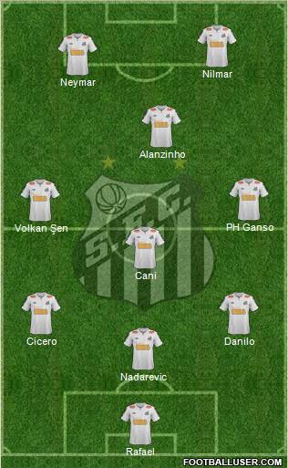 Santos FC Formation 2011
