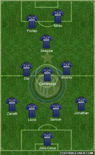 F.C. Internazionale Formation 2011