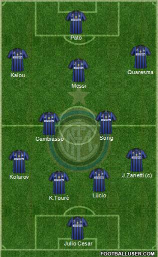 F.C. Internazionale Formation 2011