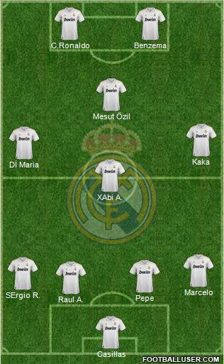 Real Madrid C.F. Formation 2011