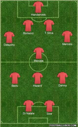 Dream Team Formation 2011