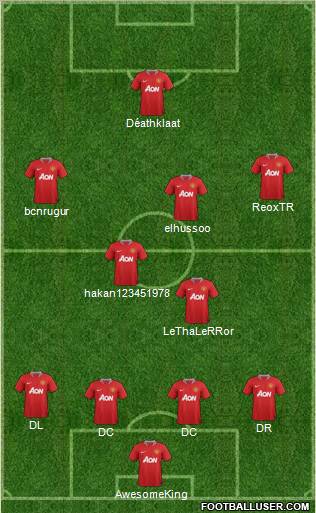 Manchester United Formation 2011
