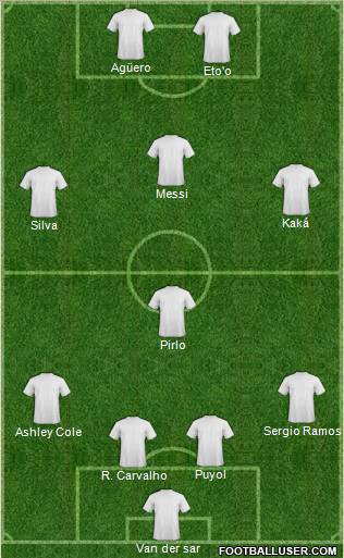 Pro Evolution Soccer Team Formation 2011