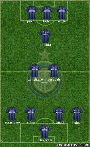F.C. Internazionale Formation 2011