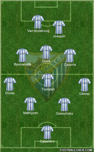 Málaga C.F., S.A.D. Formation 2011